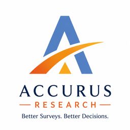 President  |  Accurus Research