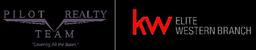 KW