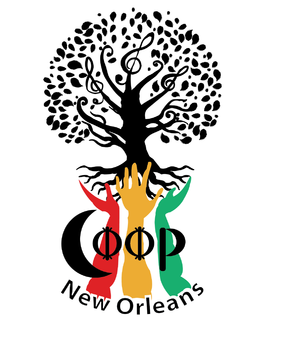 Cooperation New Orleans Loan Fund